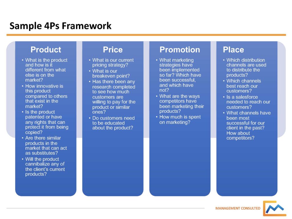4 Ps Framework Example, case interview frameworks, 4 P's framework