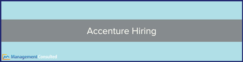 Accenture Hiring