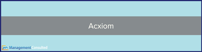 Acxiom, Acxiom history, Acxiom careers, Acxiom internships, Acxiom locations, Acxiom culture, Acxiom interview, Acxiom salary
