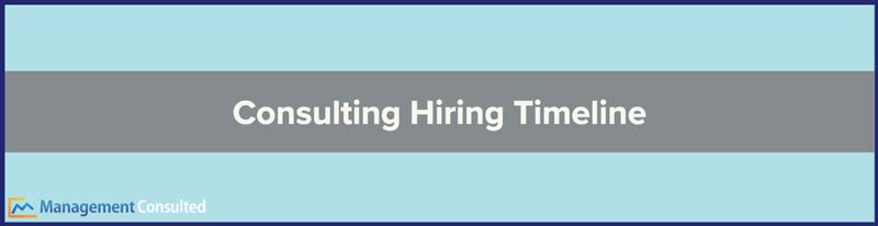 Consulting Hiring Timeline