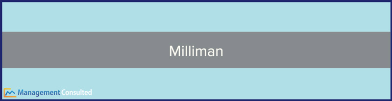 Milliman, Milliman history, Milliman careers, Milliman locations, Milliman culture, Milliman interview, Milliman salaries, Milliman salary