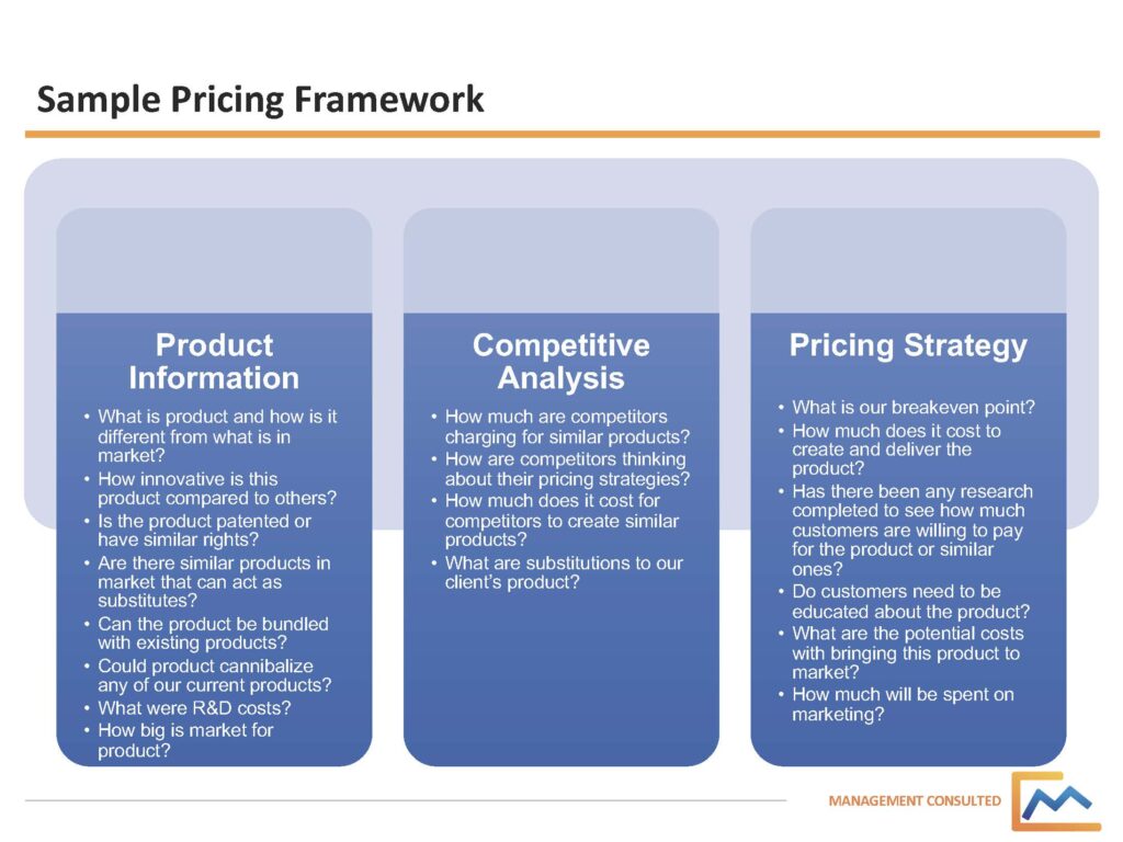 Pricing Framework Example, case interview frameworks, pricing framework
