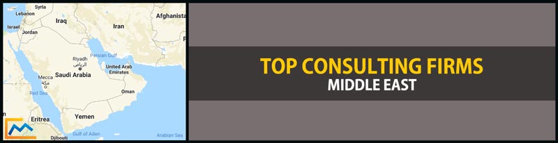 Top 10 Consulting Firms Middle East, top consulting firms middle east, Consulting Firms Middle East